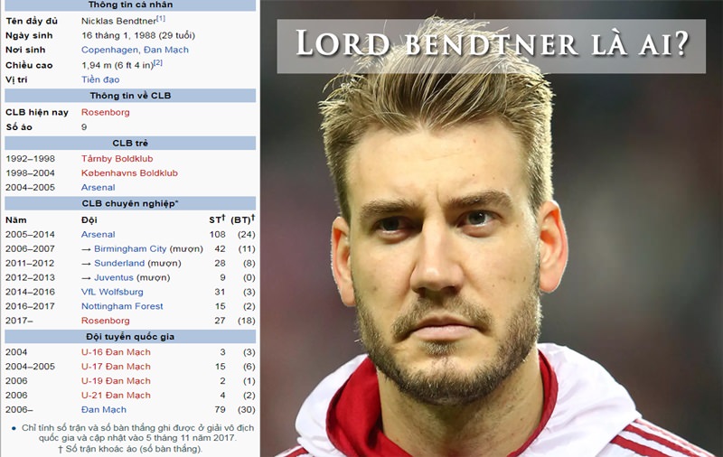 tiểu sử lord bendtner